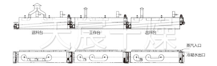 脱水蔬菜干燥机结构